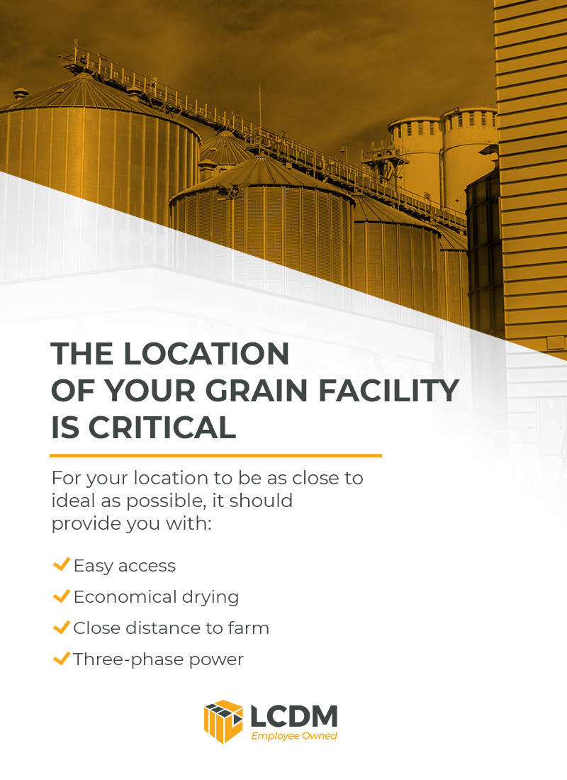 Grain Facility Location Importance
