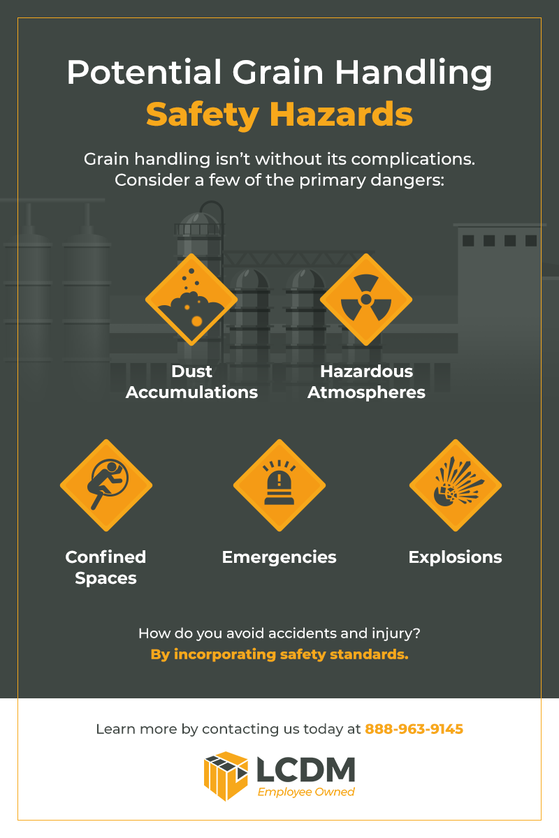 potential grain handling safety micrographic